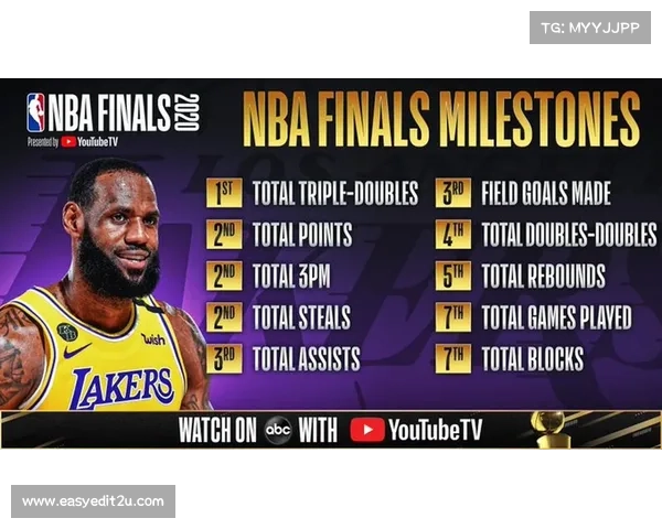 为胜利拼尽全力无怨无悔 NBA总决赛夺冠背后的心路历程 为胜利拼尽全力无怨无悔 NBA总决赛夺冠背后的心路历程