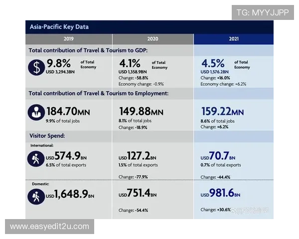 数据榜重回巅峰状态全面复苏 创新力与表现力双双爆发