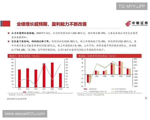 百家乐今日看点全面汇总胜负走势预测数据价值凸显不容忽视深度解析