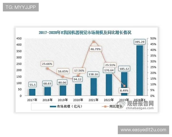 从零起步到全世界瞩目 电竞赛事发展历程与未来前景分析