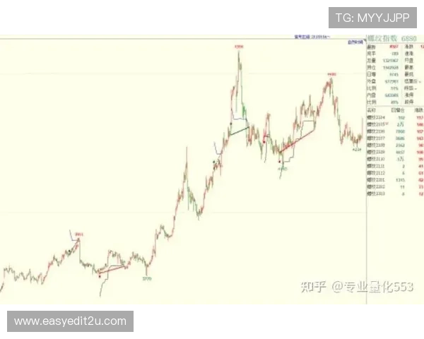 新赛季球队状态量化模型从零到一解析赔率变化逻辑与胜负预期评估