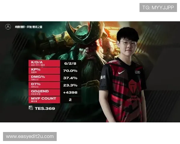 赛后采访：凭借这场胜利，我终于为自己正名，展现真实实力